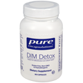 DIM Detox