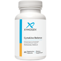 Cytokine Balance