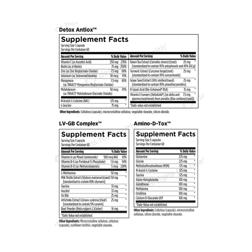 Detoxification Support Packets