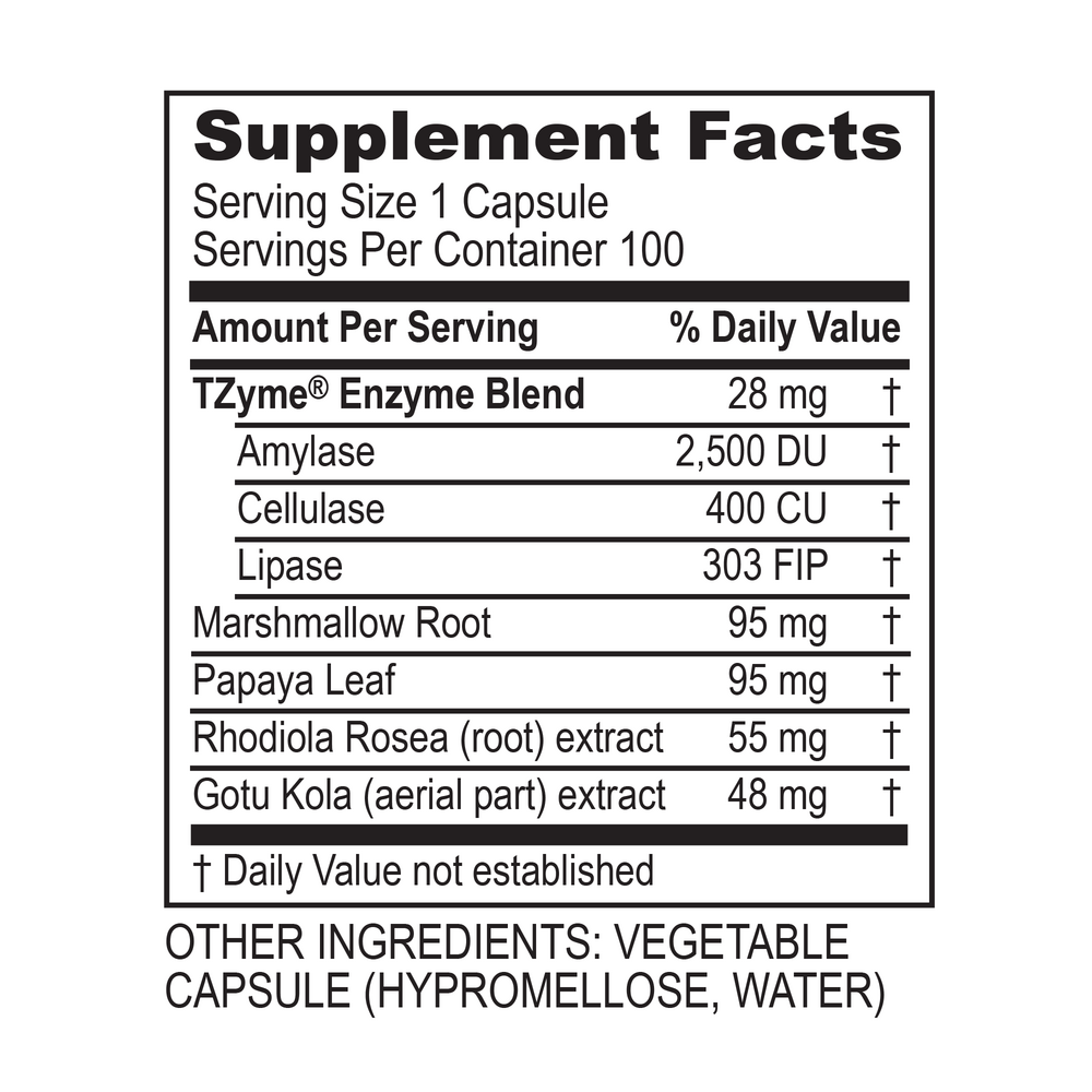 GastroZyme