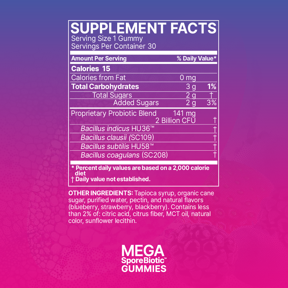 MegaSporeBiotic Gummies For Kids