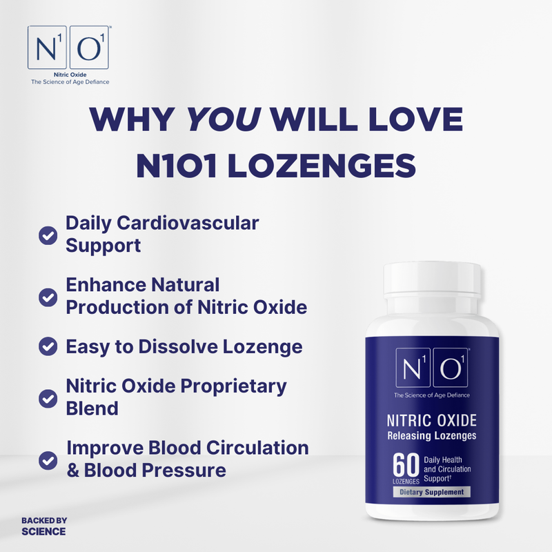 N1o1 Nitric Oxide Lozenge
