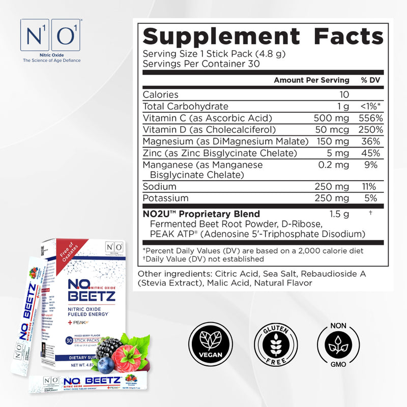 N.O. Beetz Nitric Oxide Supplement