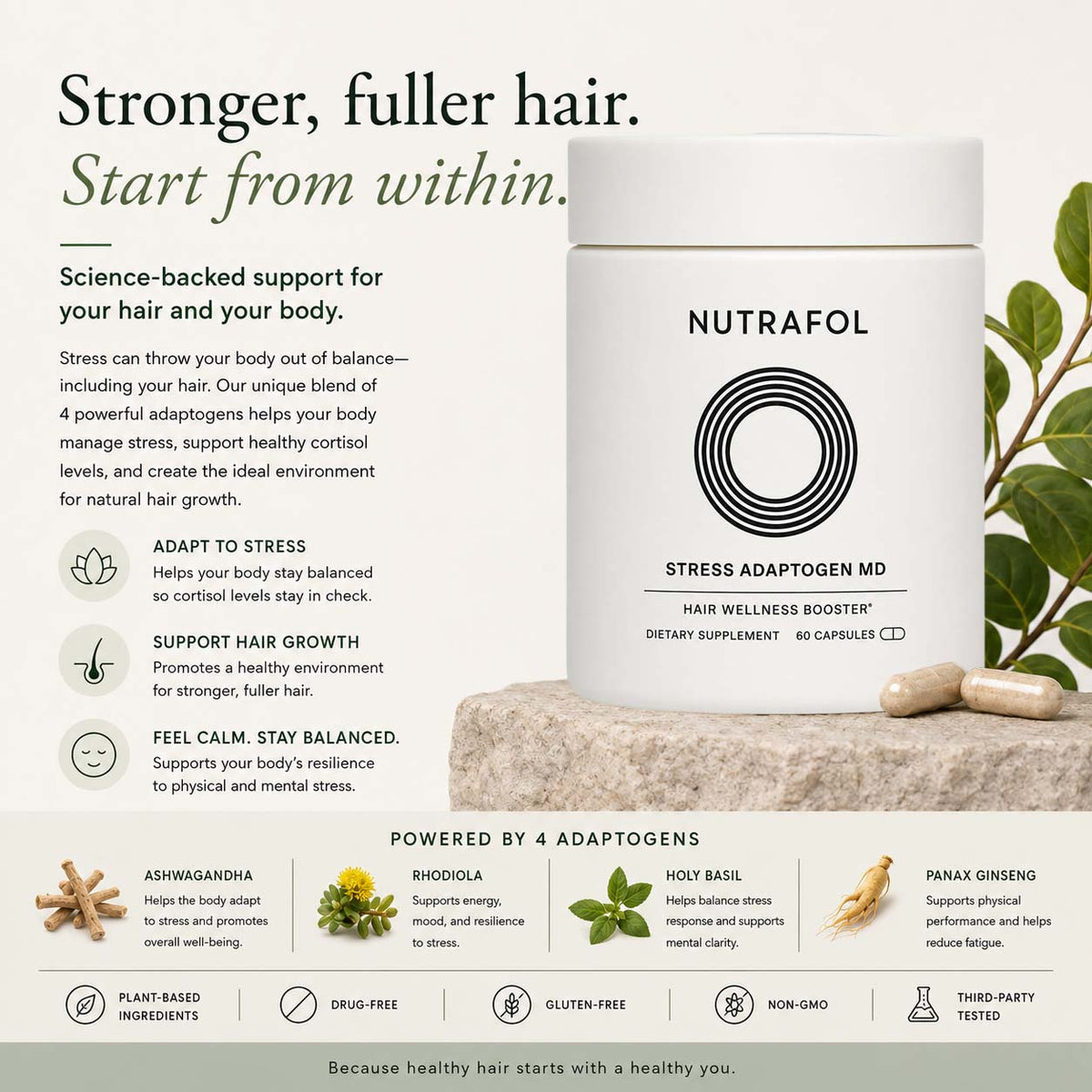 Nutrafol Stress Adaptogen