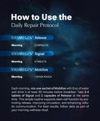 Stemregen Daily Repair Protocol