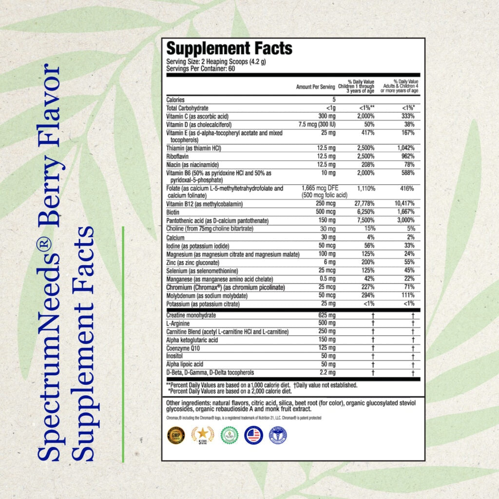 SpectrumNeeds - Lemon Flavor