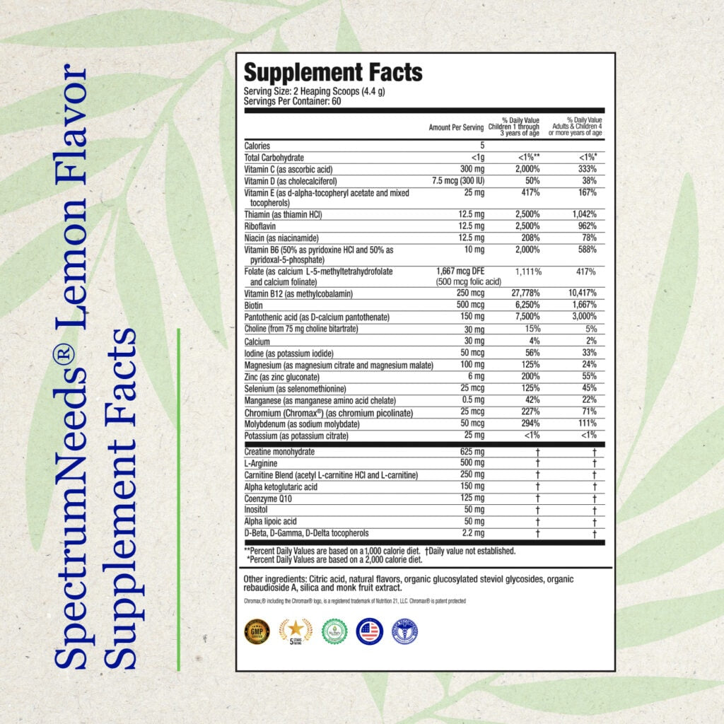 SpectrumNeeds - Lemon Flavor