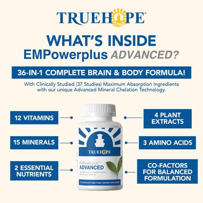 EMPowerplus Advanced