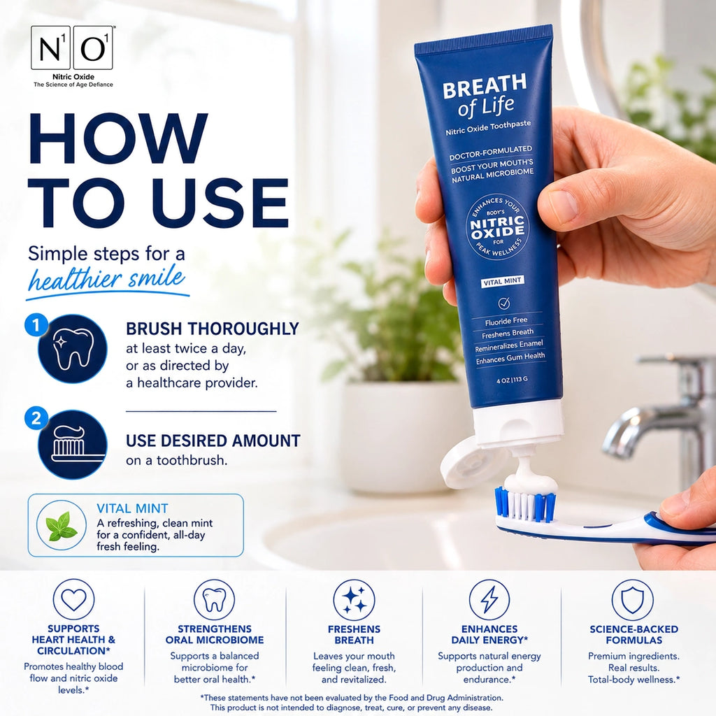 Breath of Life Nitric Oxide Boosting Toothpaste